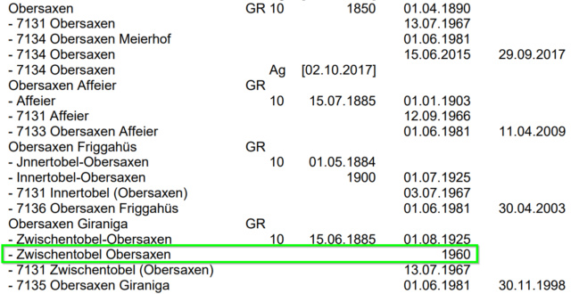 Zwischentobel Obersaxen GR 2022-065