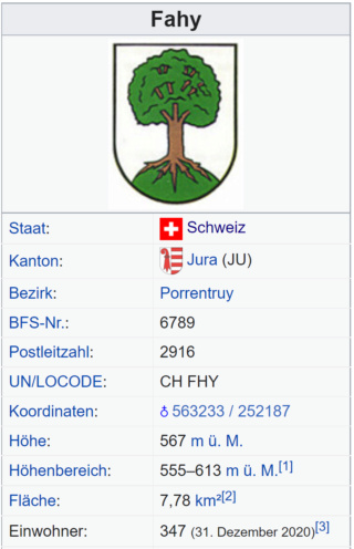 Fahy JU 2022-069