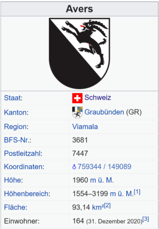 Cröt GR 2022-110