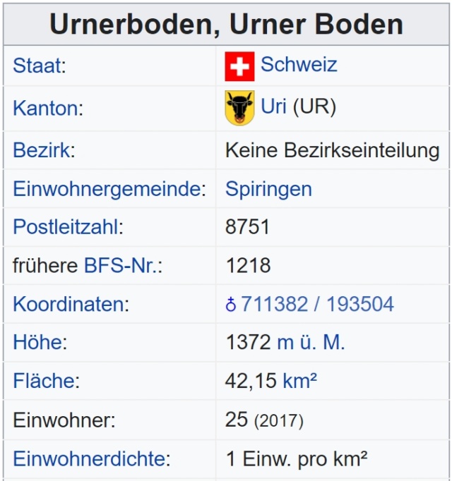 Urnerboden UR 2024-017