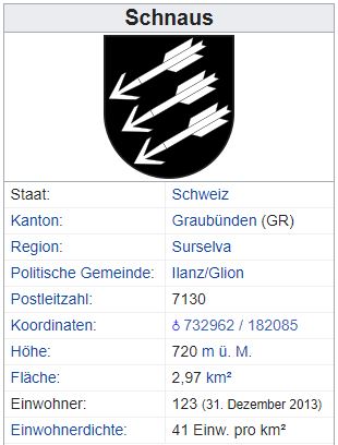 Schnaus GR - 123 Einwohner Aa20