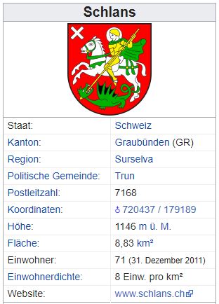 Einwohner - Schlans GR - 71 Einwohner Aa23