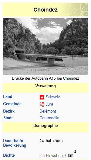 Choindez JU - 24 Einwohner Choind11