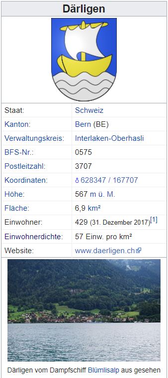 Einwohner - Därligen BE - 429 Einwohner Dzirli11