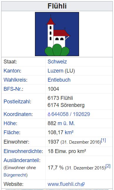 Sörenberg LU - 435 Einwohner Flzhli10