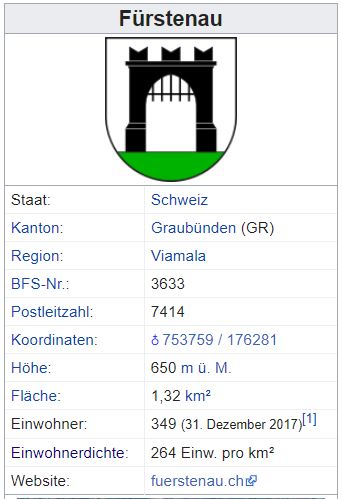 Einwohner - Fürstenaubruck (Fürstenau) GR - 349 Einwohner Fzrste11