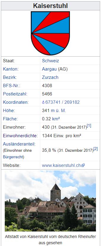 Einwohner - Kaiserstuhl AG - 430 Einwohner Kaiser11
