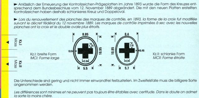 Diverse Plattenfehler/Retuschen – Stehende Helvetia 95A, 93A, 98A, 99A Kz1-kz10