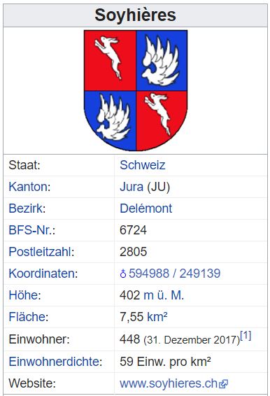Einwohner - Soyhières JU - 448 Einwohner Soyhie11