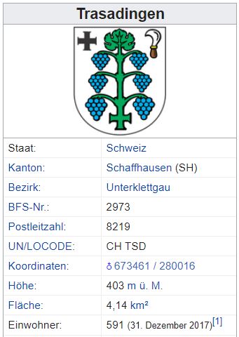 Einwohner - Trasadingen SH - 591 Einwohner Trasad10