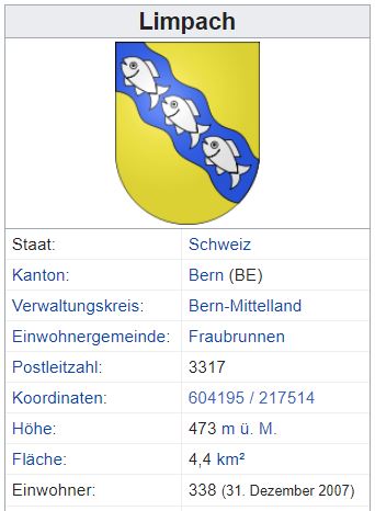 Einwohner - Limpach BE - 338 Einwohner Zi128