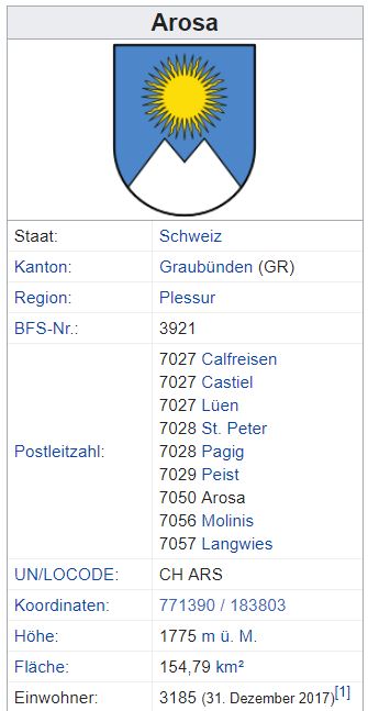 Innerarosa (Arosa) GR - xxx Einwohner Zi137
