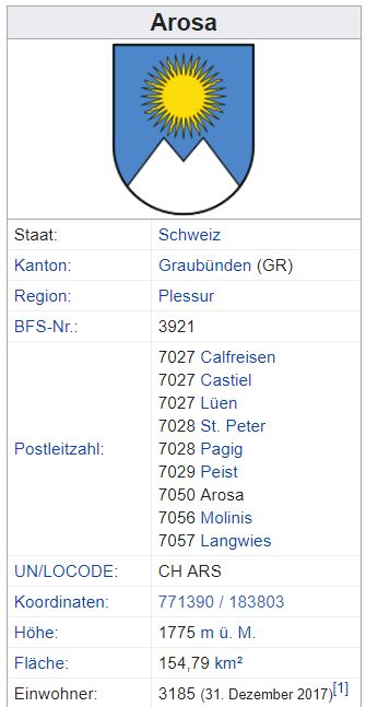 Einwohner - Innerarosa (Arosa) GR - xxx Einwohner Zi137