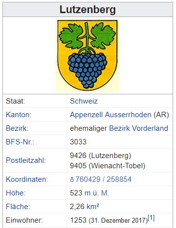 Einwohner - Wienacht-Tobel (Lutzenberg) AR - xxx Einwohner Zi18