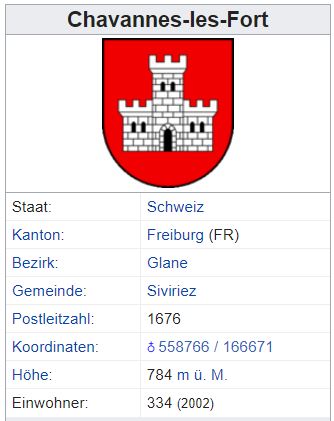 Einwohner - Chavannes-les-Forts FR - 334 Einwohner Zi45