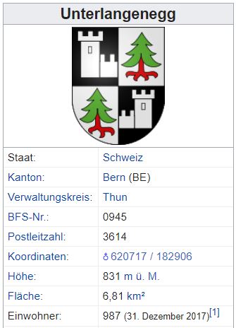 Einwohner - Unterlangenegg BE - 987 Einwohner Zi48