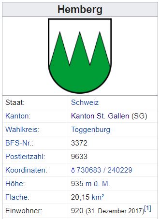 Einwohner - Hemberg SG - 920 Einwohner Zi55