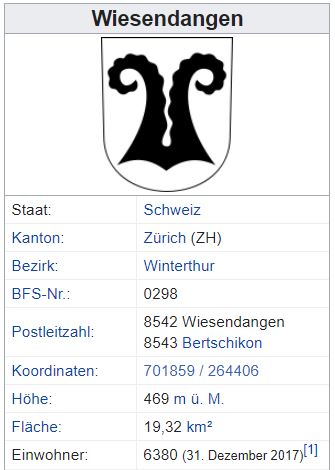 Einwohner - Attikon (Wiesendangen) ZH - xxx Einwohner Zi91