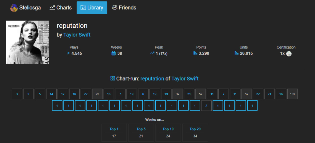 Taylor Swift - Σελίδα 34 Screen12