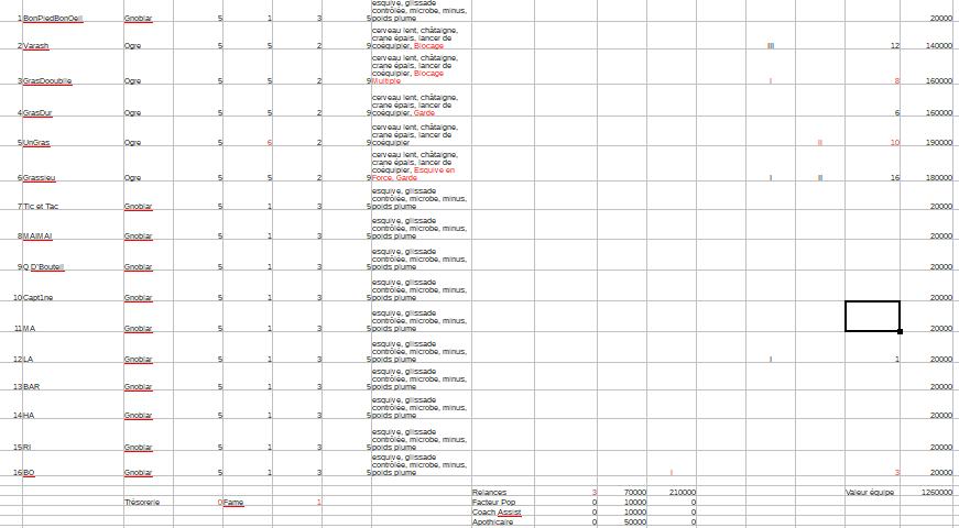 Roster Ogre Roster10