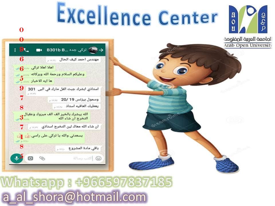 حل واجبات الجامعة العربية المفتوحة 00966597837185 5910