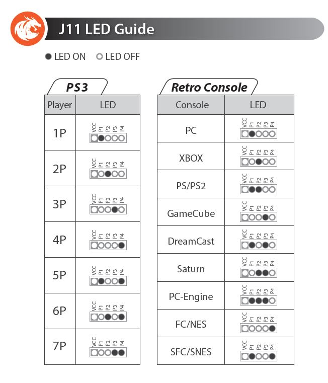 Bidouille stick current gen ( xbox one /ps4 ) - Page 4 Ggggg10