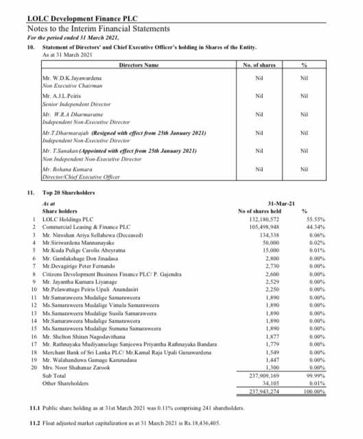 NIFL; Stock Market Manipulation? 43b30f10