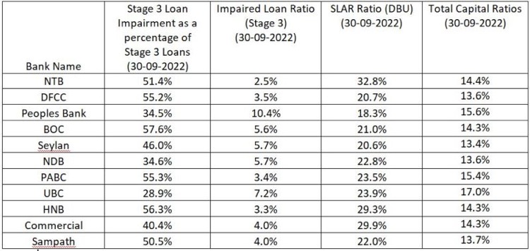 Banking Sector Faces Tight Liquidity Bd588310