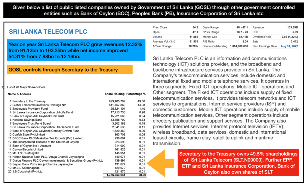 SRI LANKA TELECOM (SLTL.N0000) - Reawakening the Giant Scree156