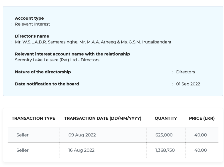 Beware: Hunas Holdings PLC one of the most overvalued stock Scree217