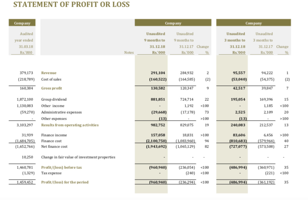 HAYLEYS PLC (HAYL.N0000) - Page 3 Screen10