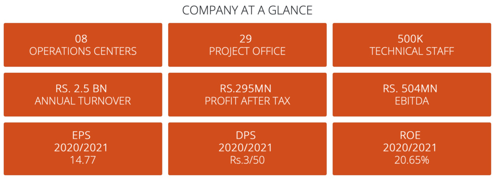 LUMINEX PLC - Value for Money Investment Opportunity Screen89