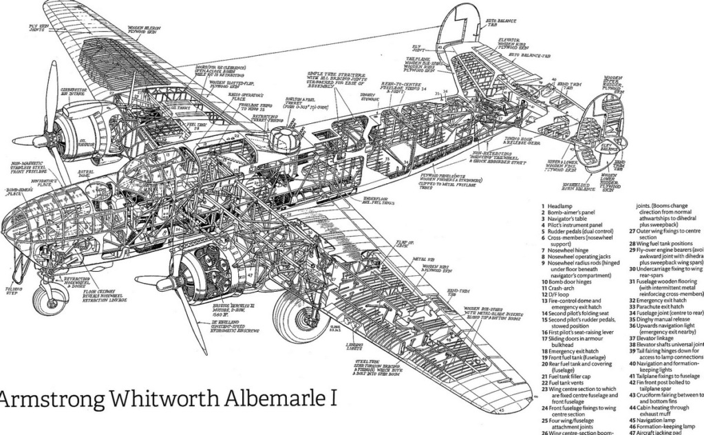 (MONTAGE PROJET AA) Armstrong Whitworth AW 41 ALBEMARLE 1/48 scratch en bois massif sculpté - Page 7 0114
