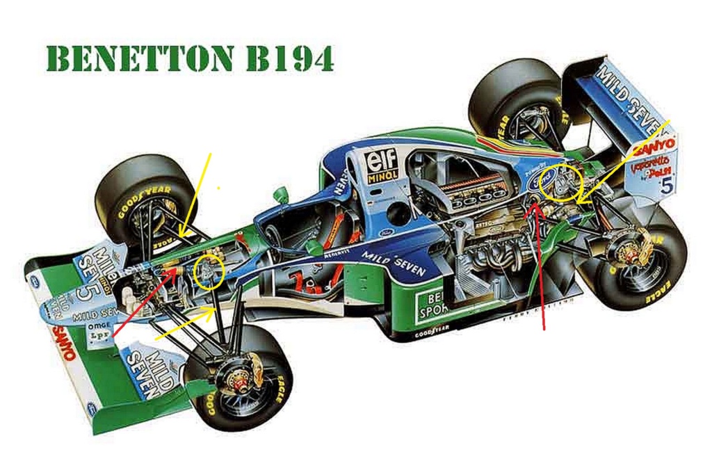 Benetton B194 - Revell - 1/24 Benett10