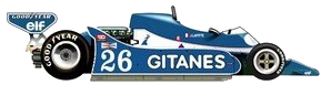 INSCRIPTIONS / REGISTRATIONS f1 1979. Ligier10