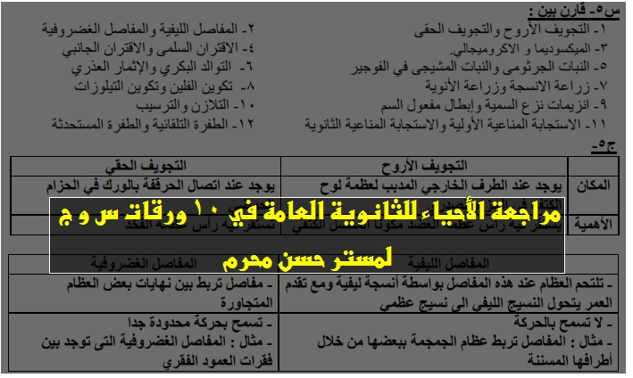 مراجعة ليلة الامتحان في مادة الاحياء الصف الثالث الثانوي العام 14310