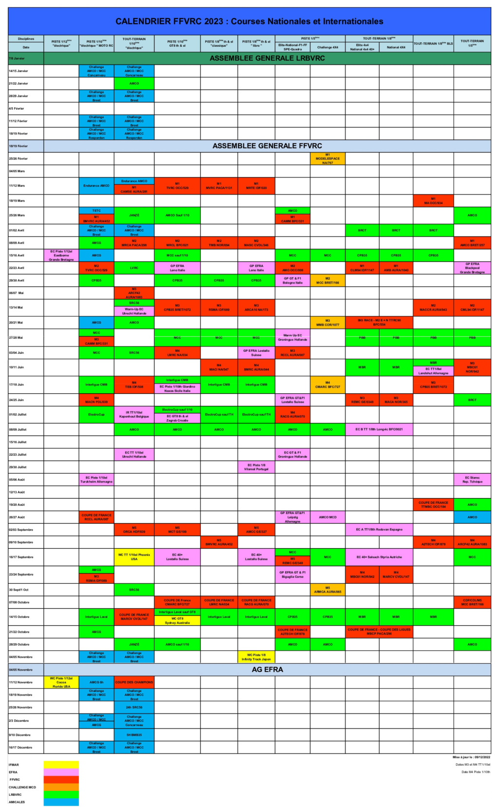 Calendrier 2023 Ligue BRETAGNE  Calend19