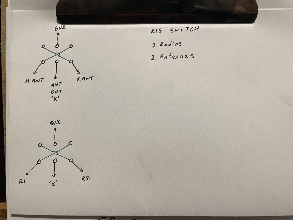 Homebrew Antenna/Rig Switches Rig_sw18