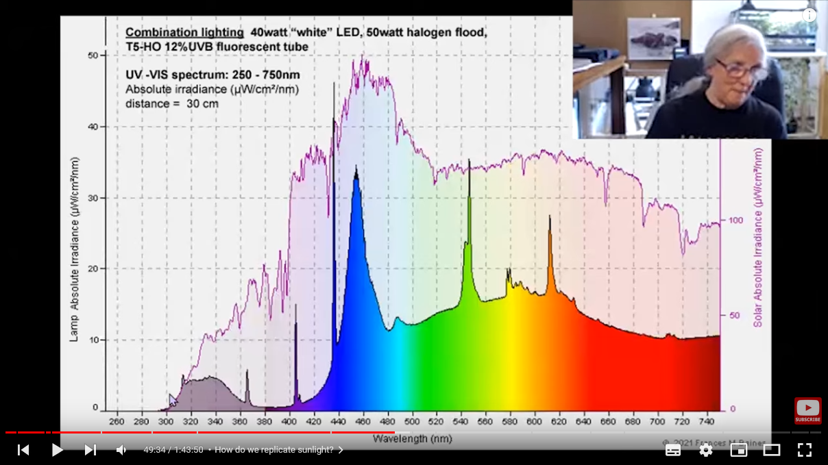 Le matos, les UV Uv_com10