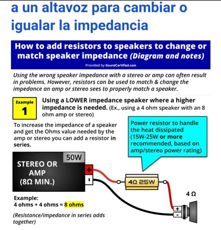 sobre impedancia Impeda10