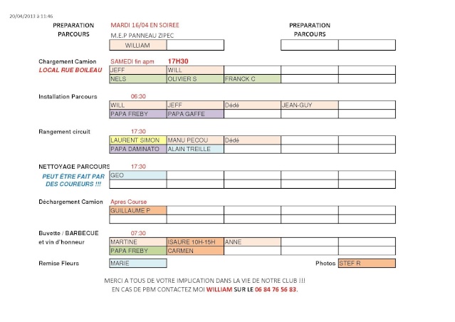 Organisation Courses ZIPEC du 21 Avril 2013 à CLAMART Signal19