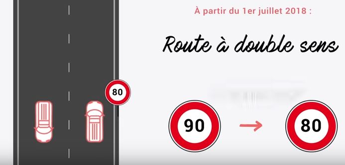 Limitation des routes départementales et nationales à 80 km/h 80-110