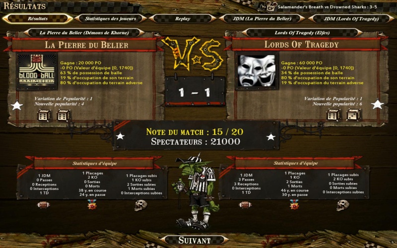 (Espoir J1)[F2C]Pierre du Bélier 1-1 Lords of Tragedy [Gros] Bloodb48