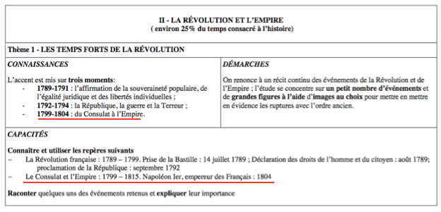 Histoire - Ferrand, Beylau, Zemmour, Domenach, Sotto et l'UMP : haro sur les allègements du programme d'histoire. - Page 10 Captur12