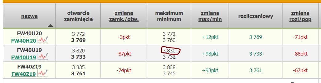 UFO 21-22 09  2019 r. Weekend Fw_max10