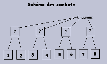 Chuunin Schama10