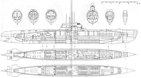 U-Boot type XXI