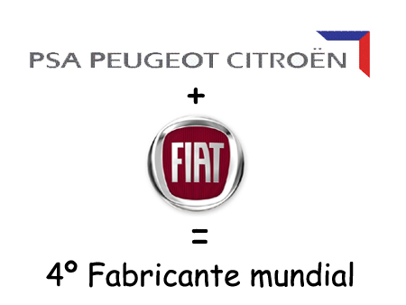 [Actualité] Groupe PSA Peugeot-Citroën - Page 2 1129