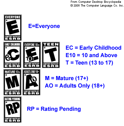 ابتعدوا عنها! _esrb10