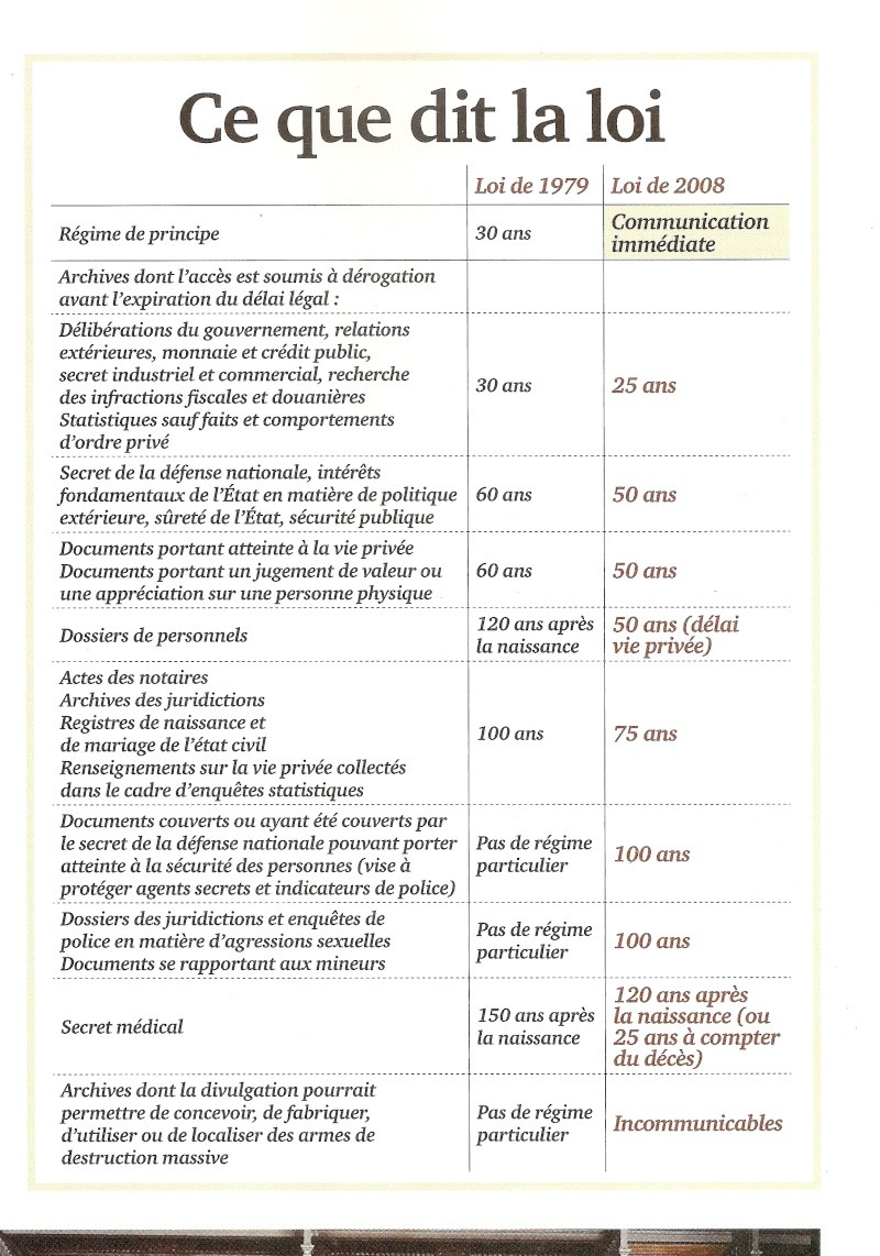 Mataf & QM : Plan de Vol 1911-1914... Numari19